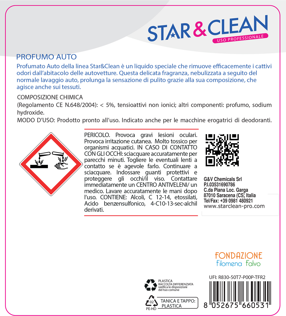 Detersivi concentrati - star clean 732 - profumo auto
